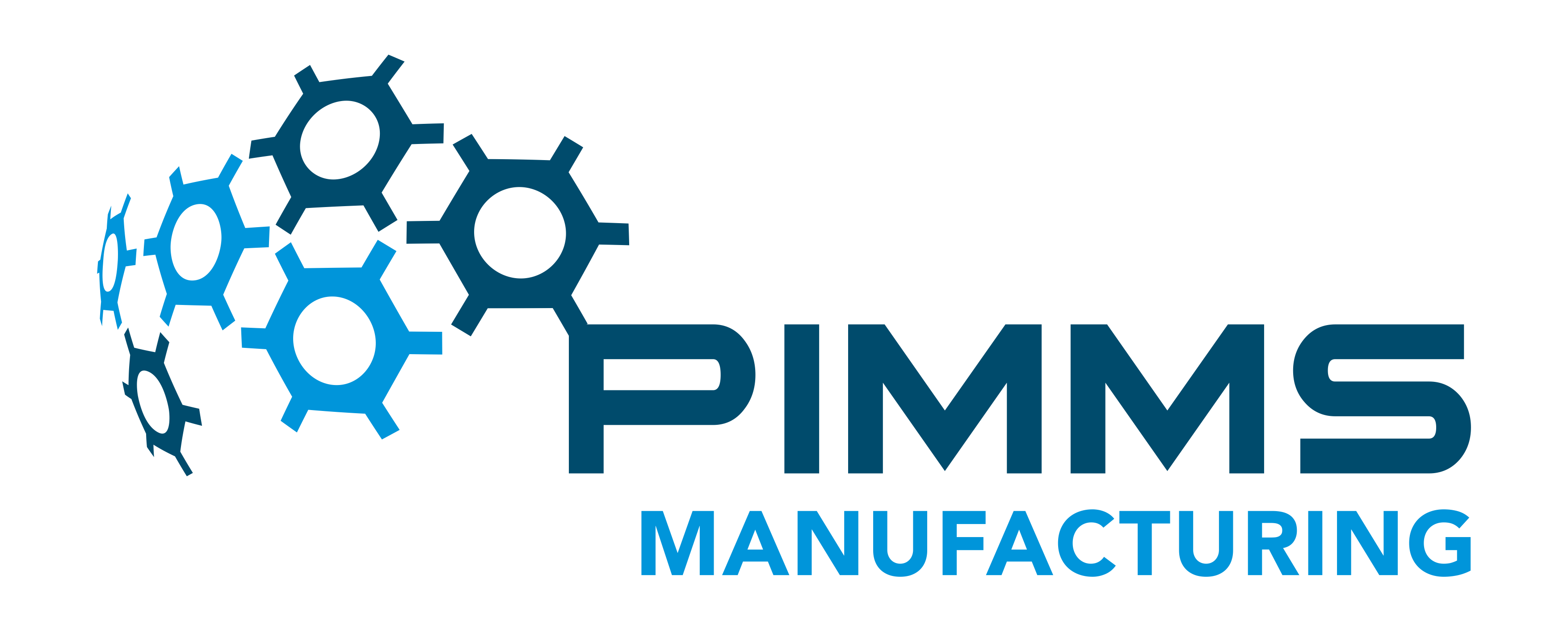 PIMMS Manufacturing Logo